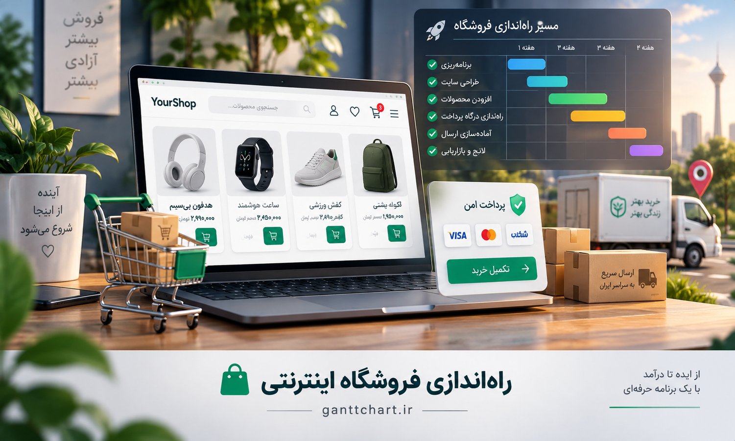 تصویر قالب برنامه حرفه‌ای راه‌اندازی فروشگاه اینترنتی